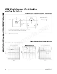 MAX14566AEETA+T Datasheet Pagina 6