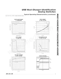 MAX14566AEETA+T Datasheet Pagina 7