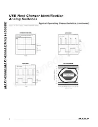 MAX14566AEETA+T Datasheet Pagina 8