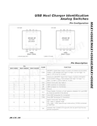 MAX14566AEETA+T Datasheet Pagina 9