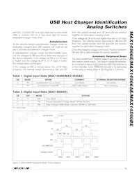 MAX14566AEETA+T Datasheet Pagina 11