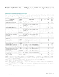 MAX14841EASA+ Datenblatt Seite 4