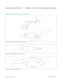 MAX14841EASA+ Datasheet Pagina 6