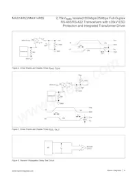 MAX14855GWE+ Datenblatt Seite 9