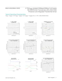 MAX14855GWE+ Datenblatt Seite 11