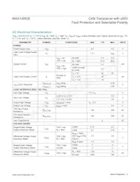 MAX14883EASA+ Datasheet Page 3