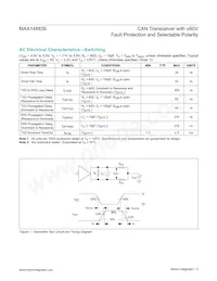 MAX14883EASA+ Datasheet Pagina 5