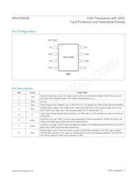 MAX14883EASA+ Datasheet Page 8