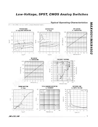 MAX4502CUK+T Datasheet Page 5