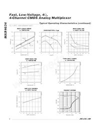 MAX4634EUB+TG002 Datasheet Pagina 6