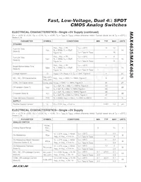 MAX4636ETB+TG104 Datasheet Pagina 3