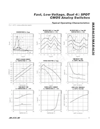 MAX4636ETB+TG104 Datasheet Page 5