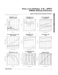 MAX4646EUK+TG002 Datasheet Page 5