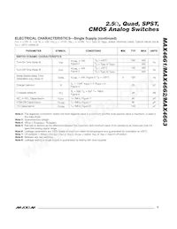 MAX4662EPE+ Datasheet Pagina 5