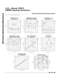 MAX4662EPE+ Datasheet Page 6