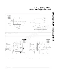 MAX4662EPE+ Datasheet Pagina 9