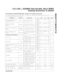 MAX4717EUB+TG002 Datasheet Page 3