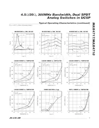 MAX4717EUB+TG002 Datasheet Pagina 7