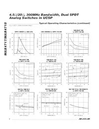 MAX4717EUB+TG002 Datasheet Page 8