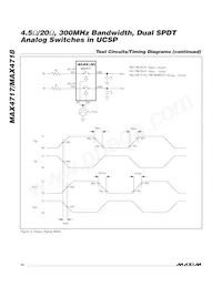 MAX4717EUB+TG002 Datasheet Pagina 12