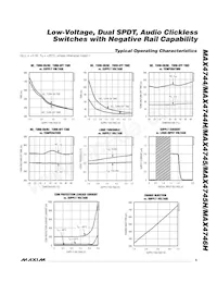 MAX4744ELB+TGC1 Datasheet Pagina 5