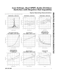 MAX4764ETB+TGA8 Datasheet Pagina 5