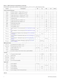 MC34CM3120EPR2 Datasheet Page 7