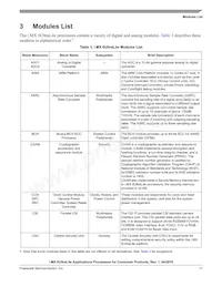 MCIMX6G3DVK05AA Datenblatt Seite 11