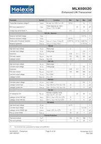 MLX80020KDC-BBA-000-TU Datasheet Pagina 8