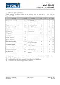 MLX80020KDC-BBA-000-TU數據表 頁面 10