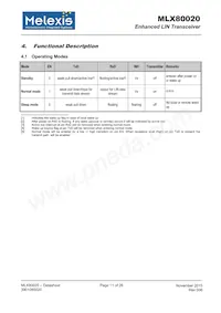 MLX80020KDC-BBA-000-TU數據表 頁面 11