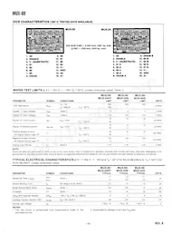 MUX08FS-REEL Datasheet Pagina 5
