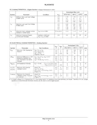 NLAS4052QSR Datasheet Pagina 4