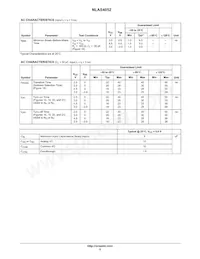 NLAS4052QSR Datasheet Pagina 5