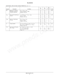 NLAS4052QSR Datasheet Pagina 6