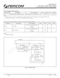 PI2PCIE212ZHEX數據表 頁面 3