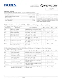 PI3L720ZHE-1507 Datasheet Pagina 3