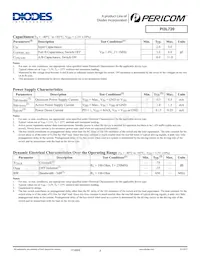 PI3L720ZHE-1507 Datasheet Pagina 4