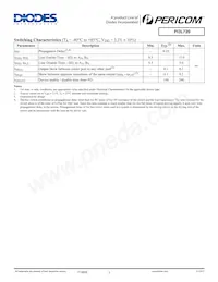 PI3L720ZHE-1507 Datasheet Pagina 5