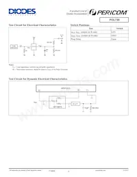 PI3L720ZHE-1507 Datasheet Pagina 6