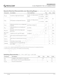 PI3VDP3212ZLE+DAX Datasheet Pagina 5