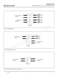 PI3VDP3212ZLE+DAX Datenblatt Seite 6