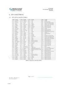PI7C9X7958ANBE Datasheet Pagina 11