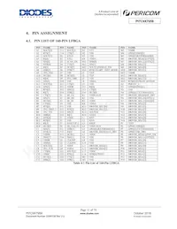 PI7C9X7958BNBE Datenblatt Seite 11