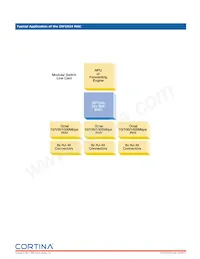 QCIXF1024EC.A3-884612 Datenblatt Seite 2