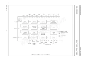 SAA7109E/V1數據表 頁面 7