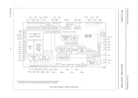 SAA7109E/V1 Datasheet Pagina 8