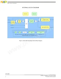 SGTL5000XNAA3R2 Datasheet Pagina 2