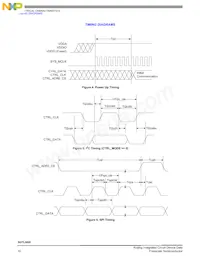 SGTL5000XNAA3R2 Datasheet Pagina 10