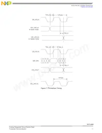 SGTL5000XNAA3R2 Datasheet Pagina 11